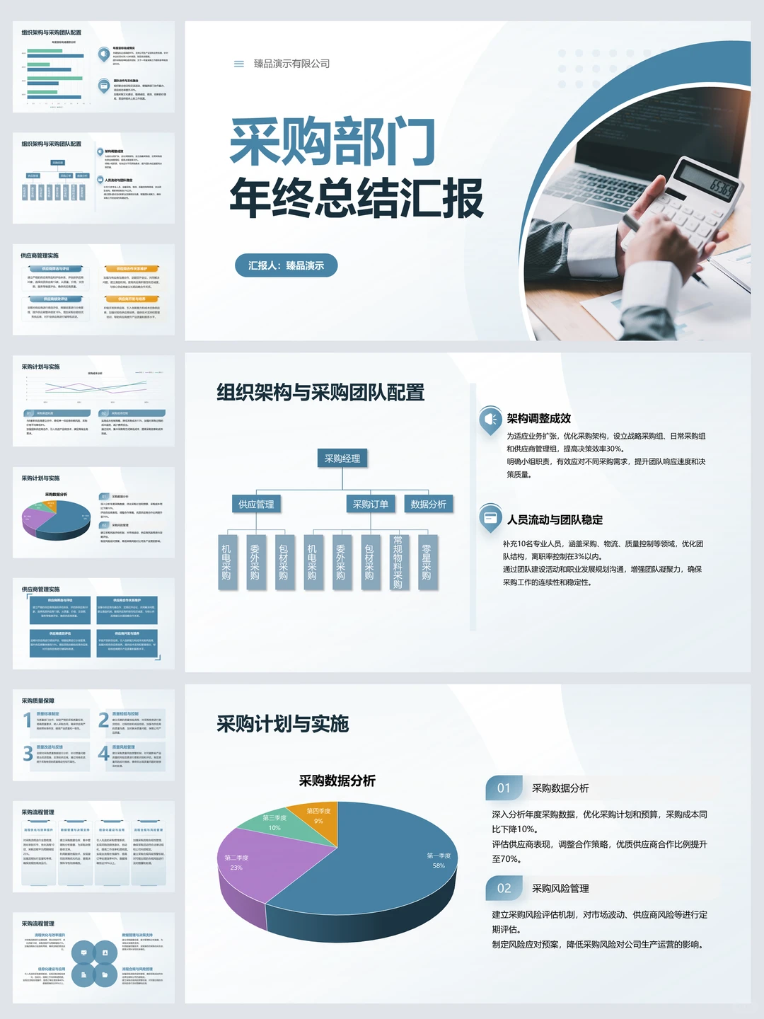 采购部门年终总结汇报（内容完整）