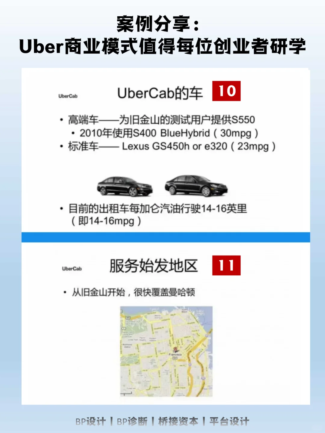 案例分享:Uber商业模式值得每位创业者研学