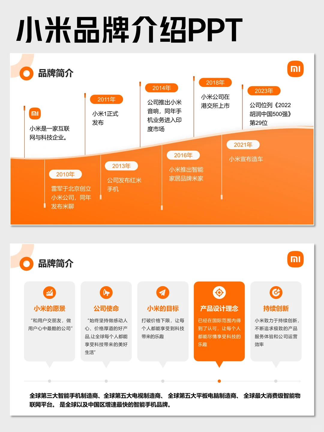 小米品牌介绍PPT