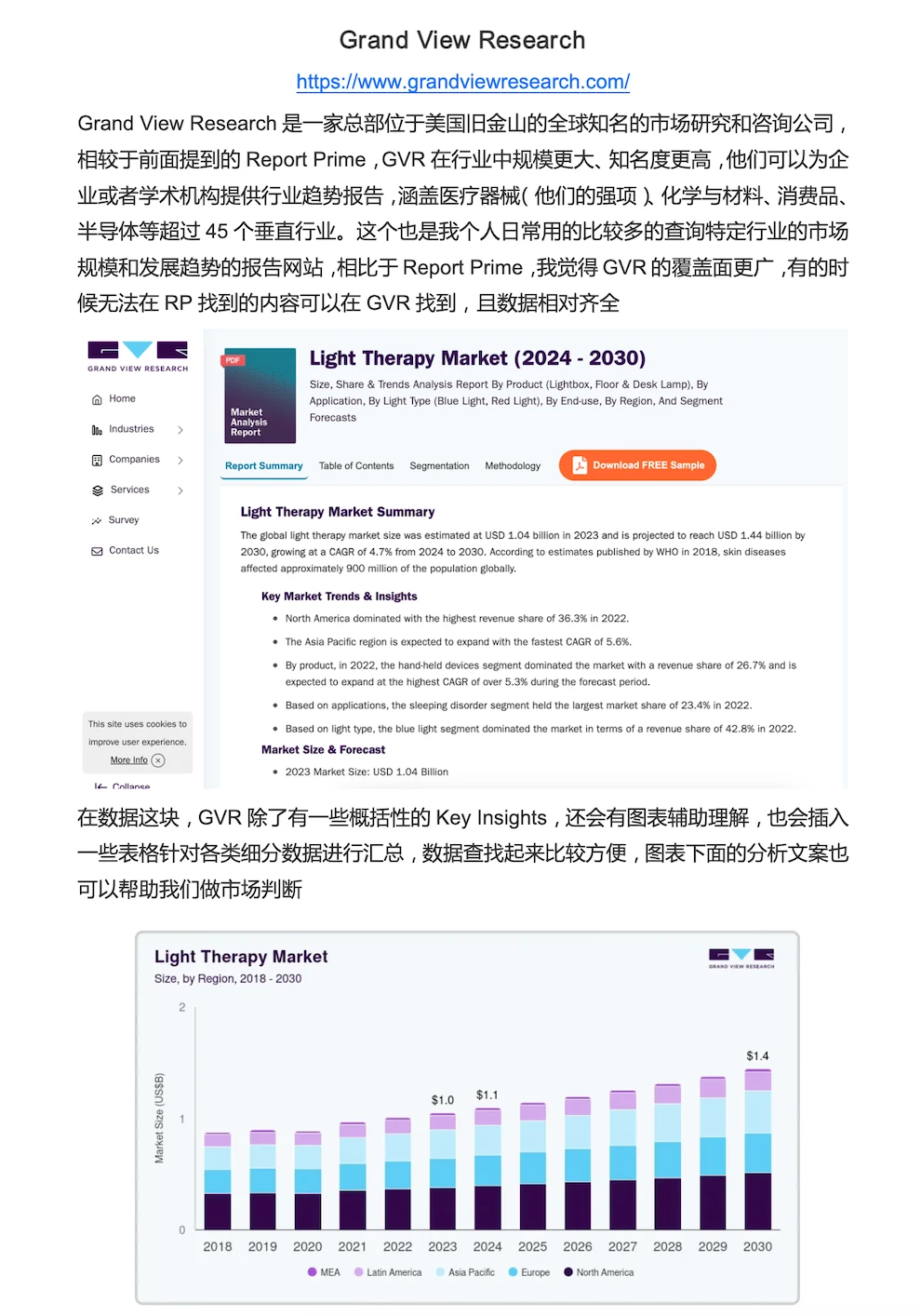 报告不会写？这些网站数据直接拿来用?