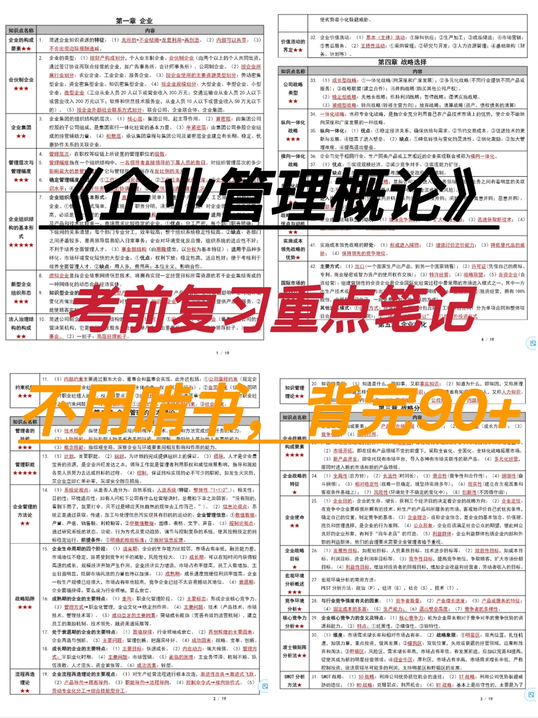 《企业管理概论》复习重点