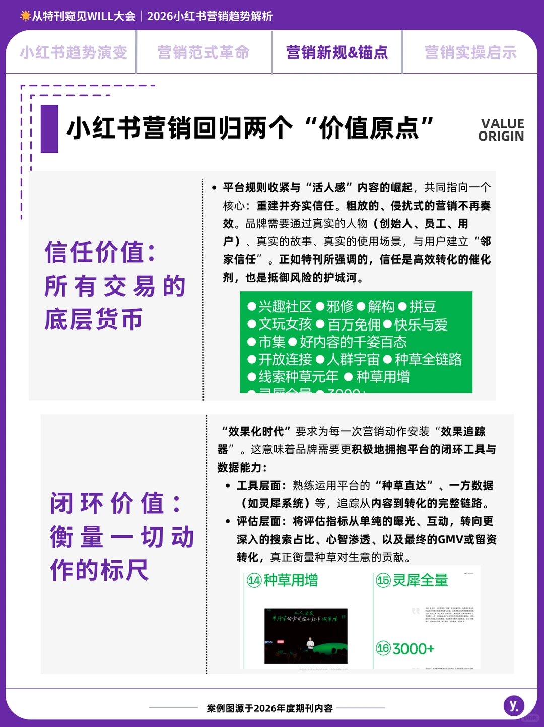 小红书2026品牌新趋：活人感请打满公屏！