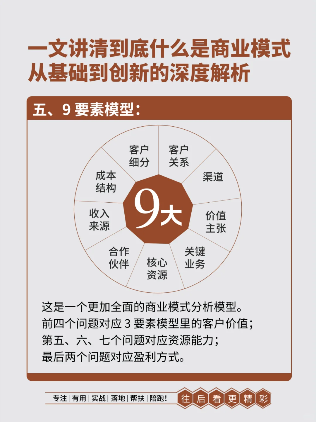 一文讲清到底什么才是商业模式