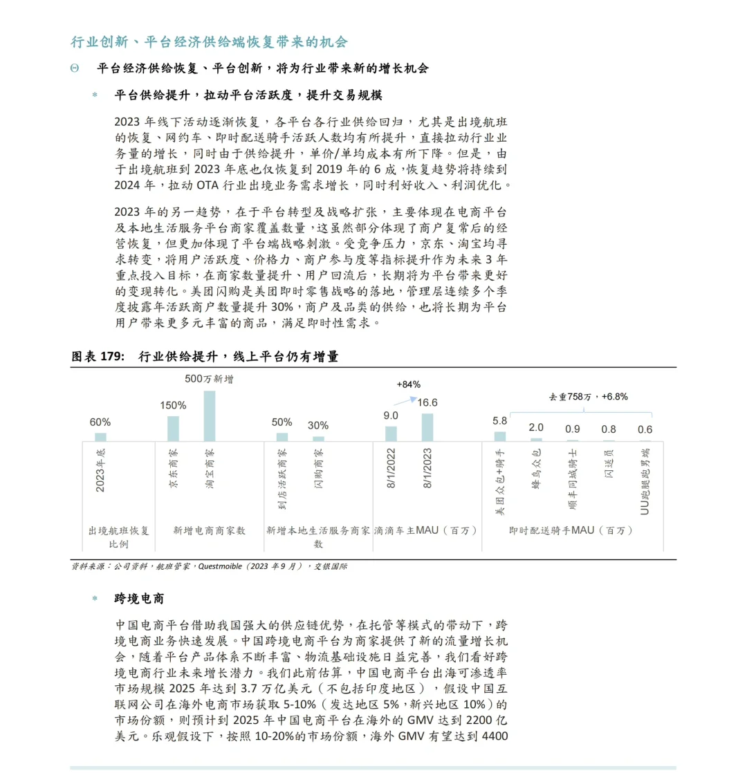 433页报告预见2024八大行业趋势：机会何在？