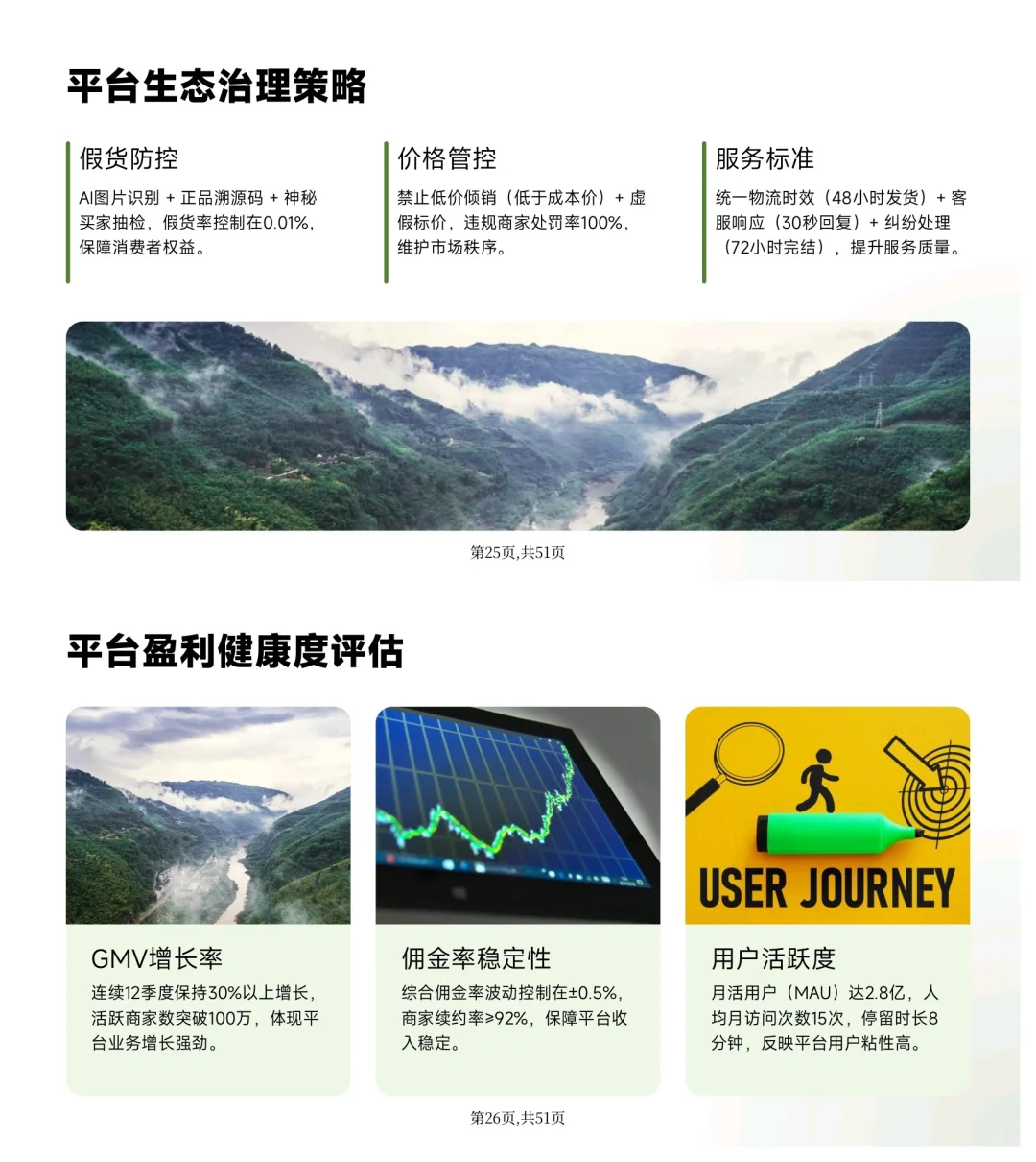 老板关心的六种盈利模式