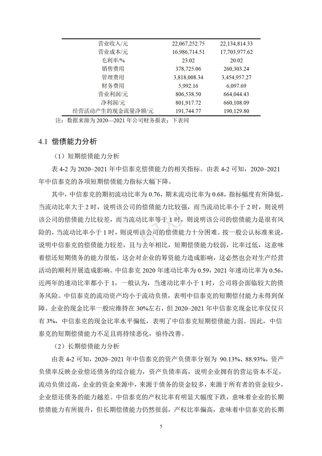 99%不知道的盈利能力分析论文 能让导师惊艳