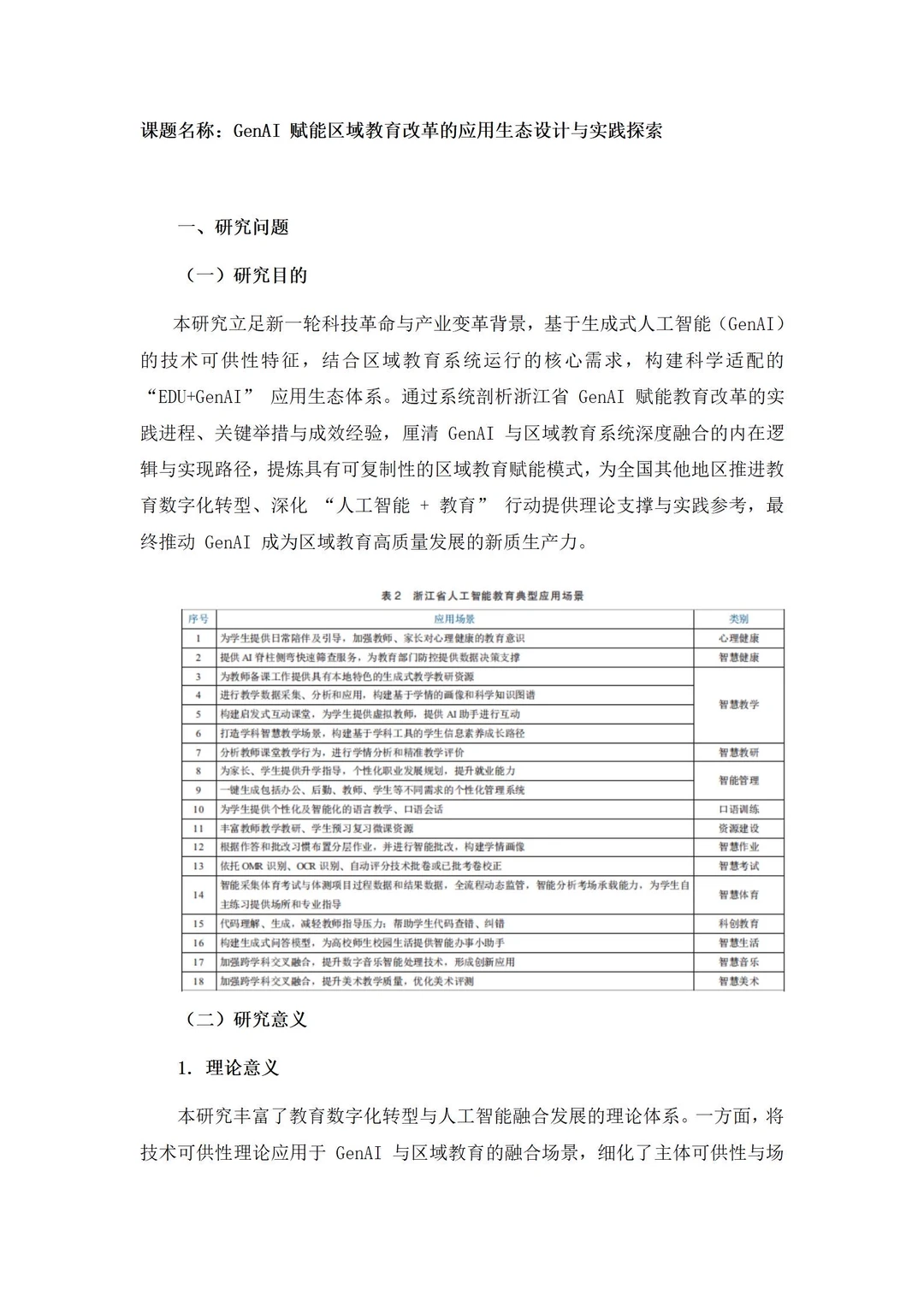 不愧是浙江省一等奖，课题结题报告太牛了吧