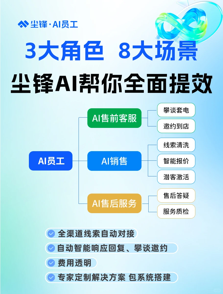 50+企业AIAgent应用落地案例