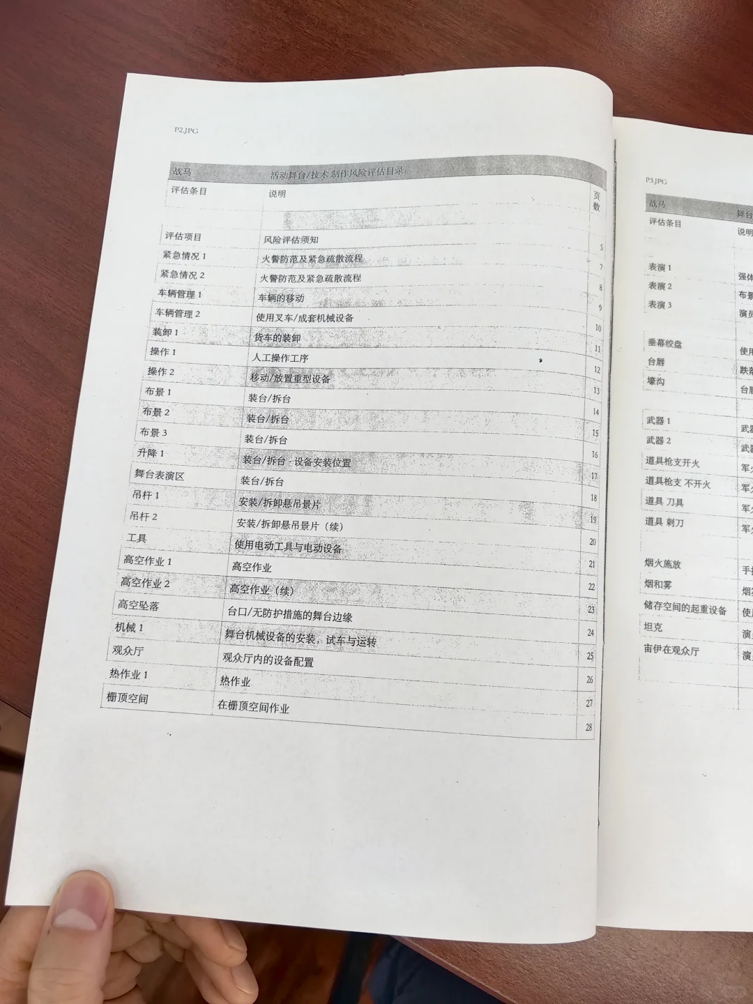 战马—矩阵分析法—风险评估