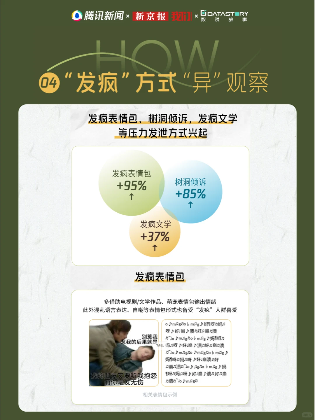 趋势报告 | 2024年6大热议人群洞察（上篇）