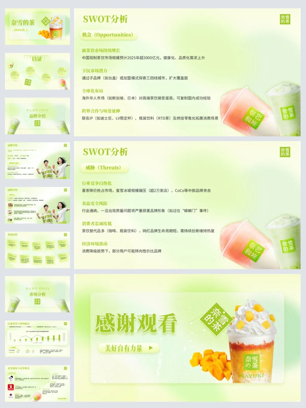 奈雪的茶品牌介绍PPT