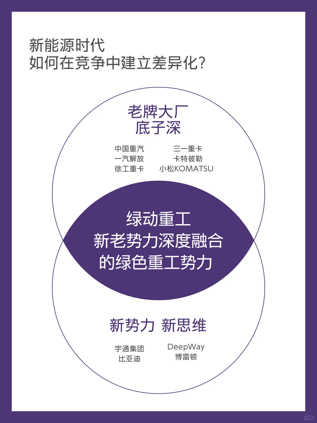 新能源矿卡全案 | 抓住窗口期实现大增长