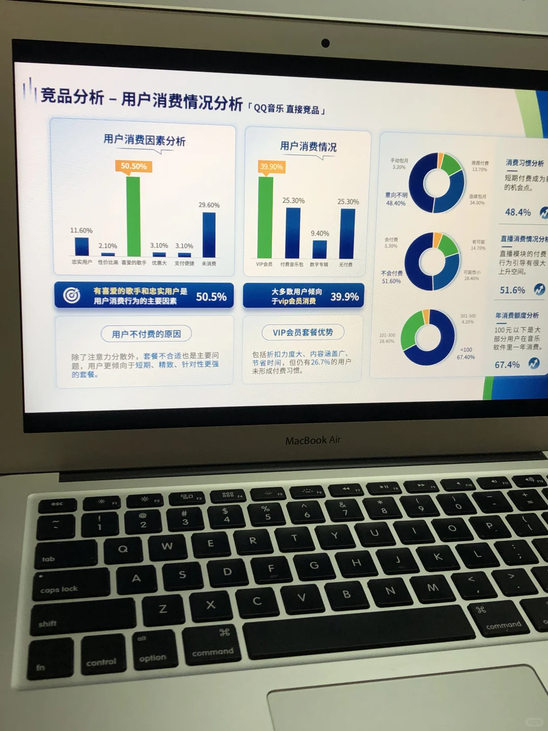 竞品分析不会做，快来看看这篇框架清晰！