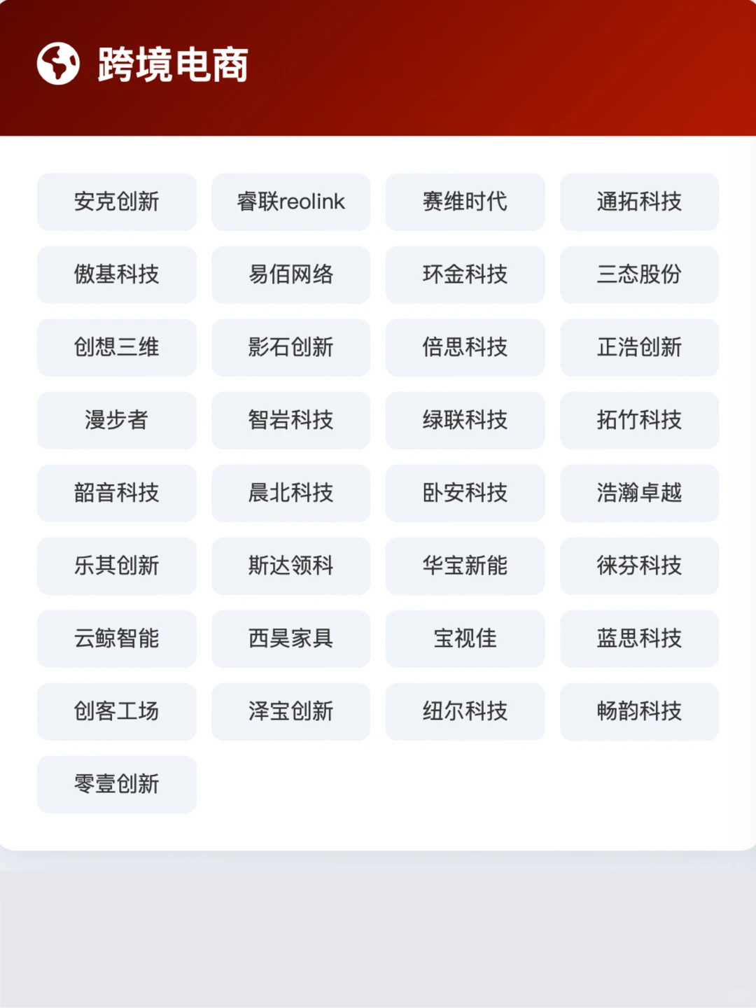 深漂er速存！深圳各领域硬核企业清单