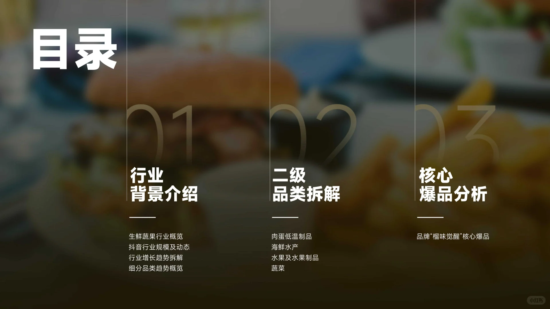 2025年抖音电商生鲜蔬果行业分析报告