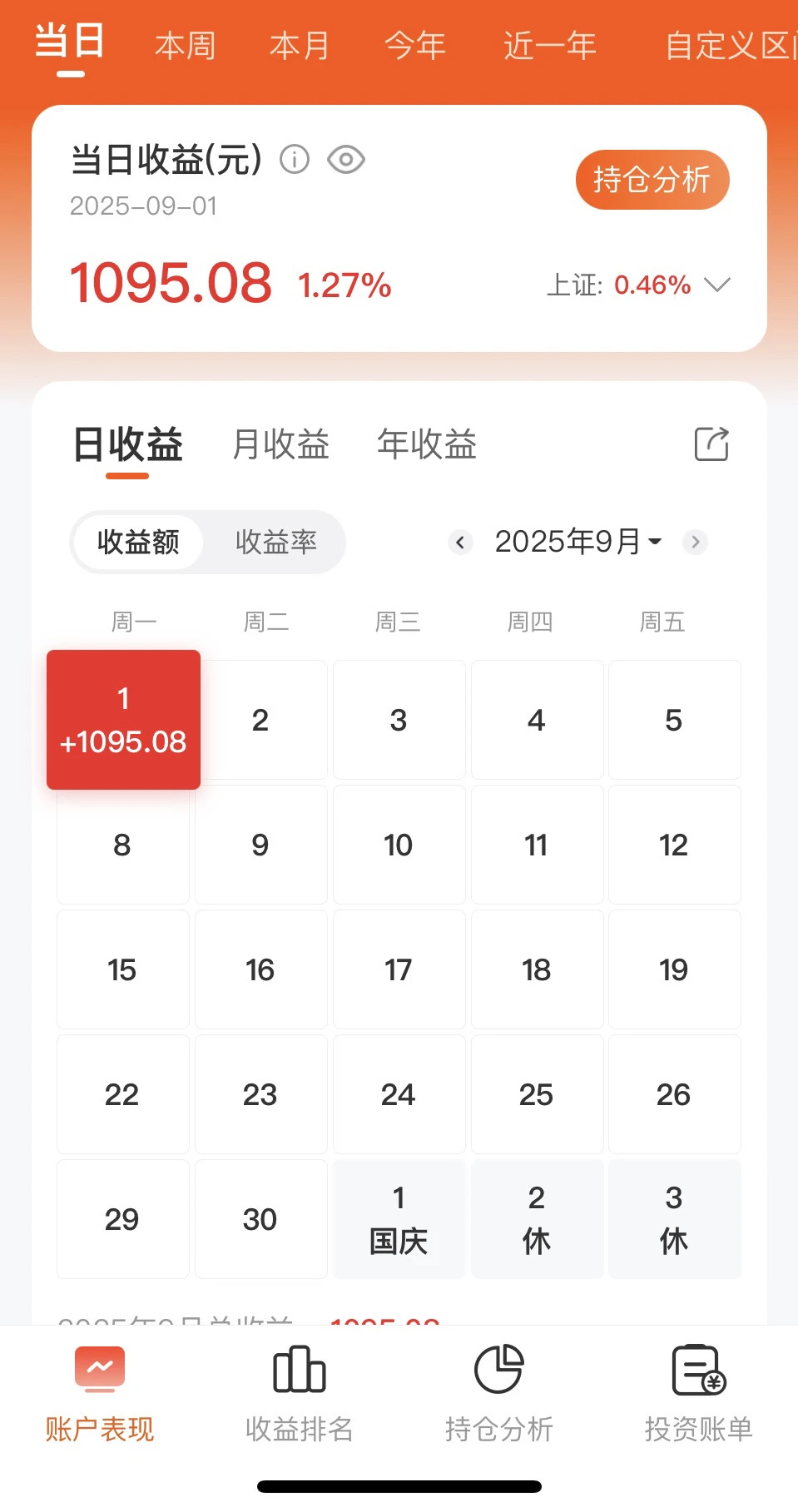 ? 9月开门红，账户悄悄涨了一点点～