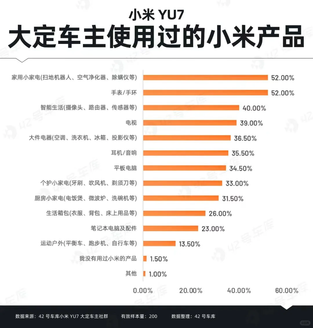 “米粉，奶茶粉”画像如何？