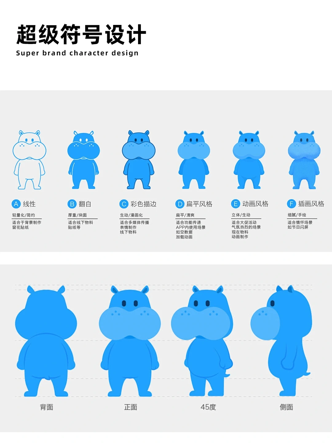 ?每天认识一个新IP｜盒马鲜生