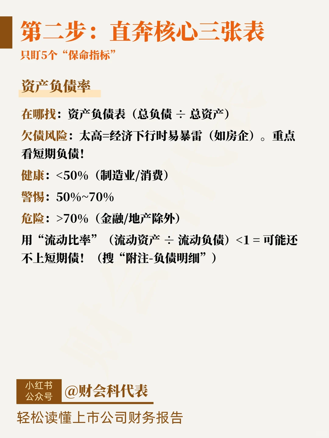 财报大白话｜读懂财务报告实操步骤