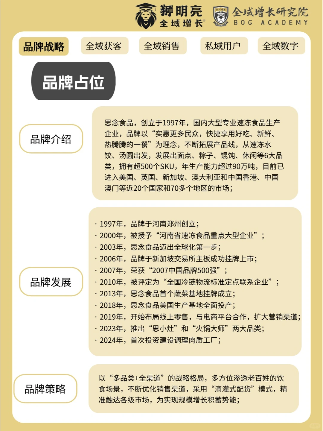 品牌案例 | 思念食品的全域增长模式分析