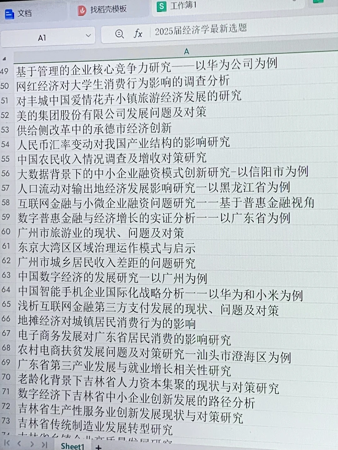 ?经济学本科论文选题方向大揭秘?