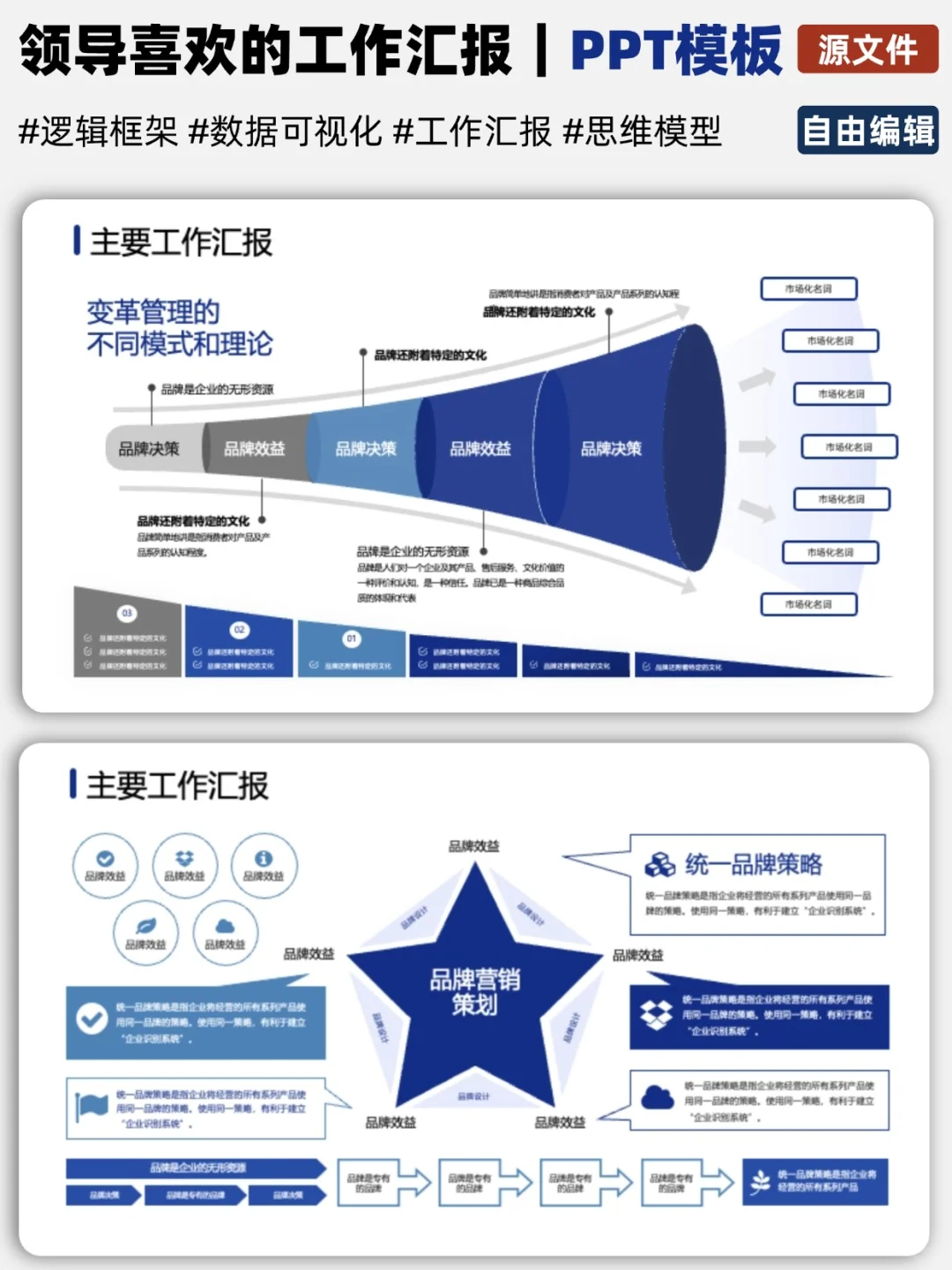 领导：年终总结逻辑清晰内容丰富，必须涨薪