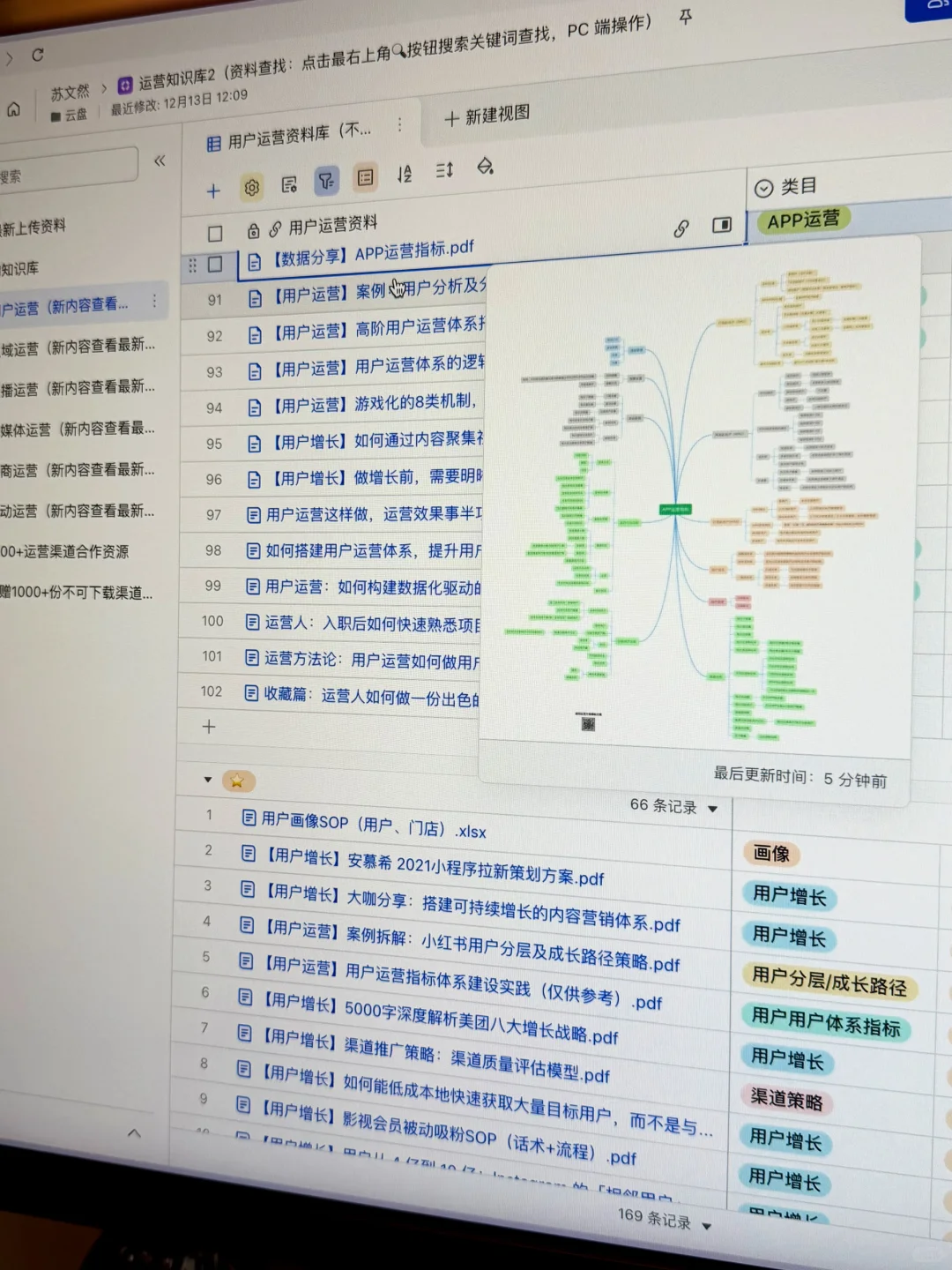 用户运营：APP运营数据指标模块分析总结