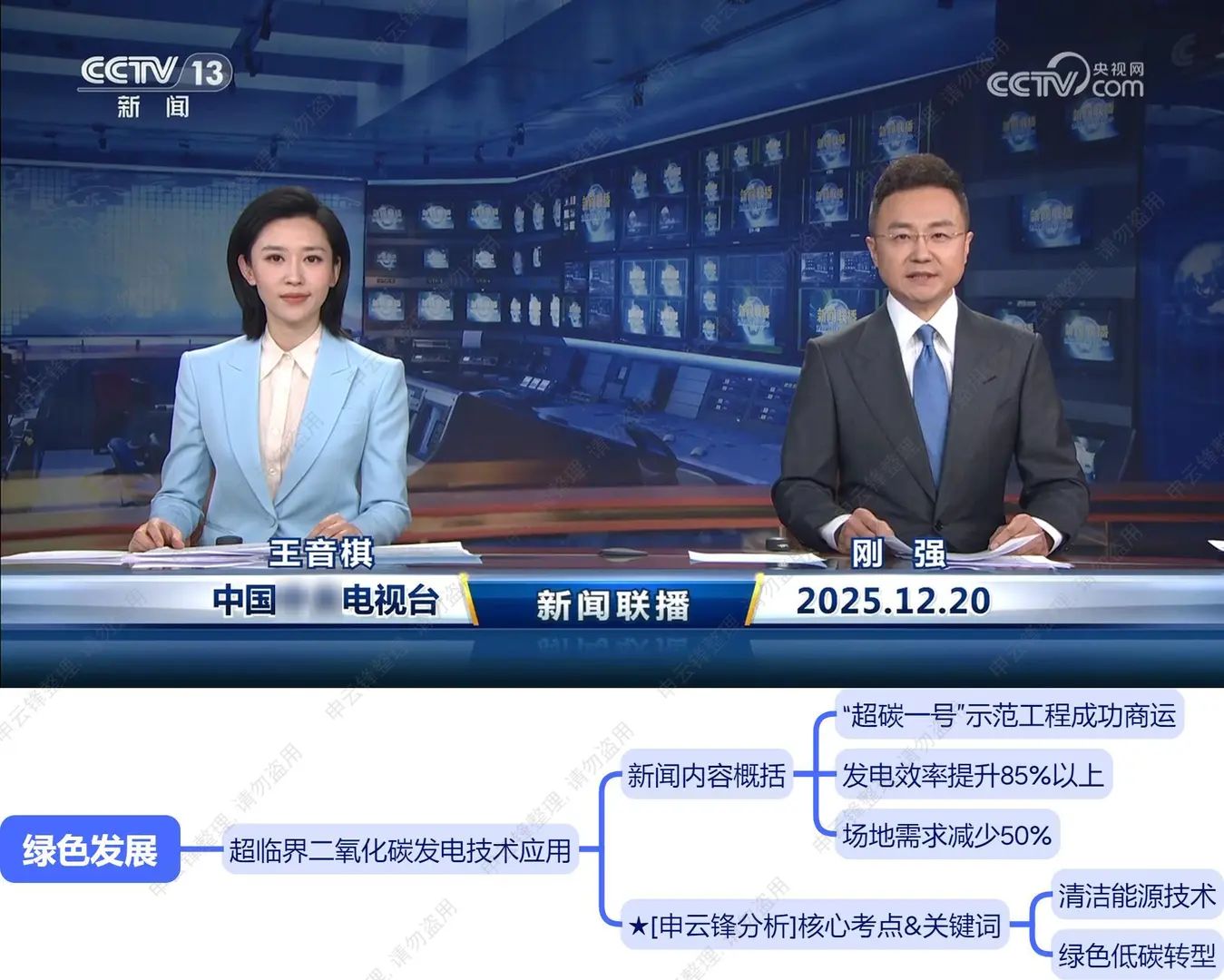 今天,世界悄悄修正了时间线(12.20新闻联播)