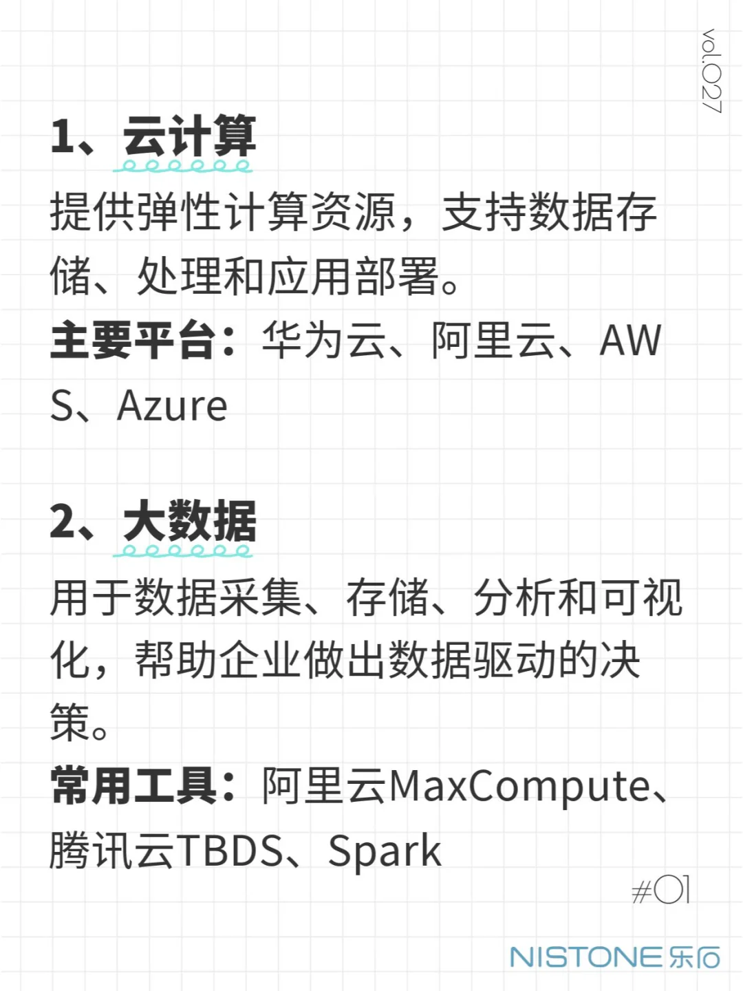 今天搞明白数字化转型要用到哪些技术？