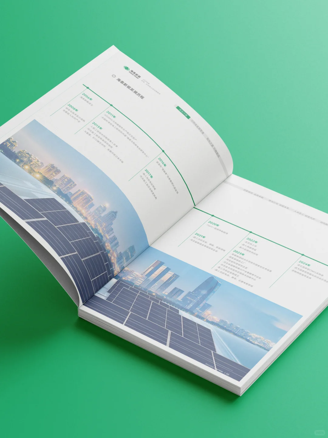 原创设计|海泰新能ESG报告|企业社会责任