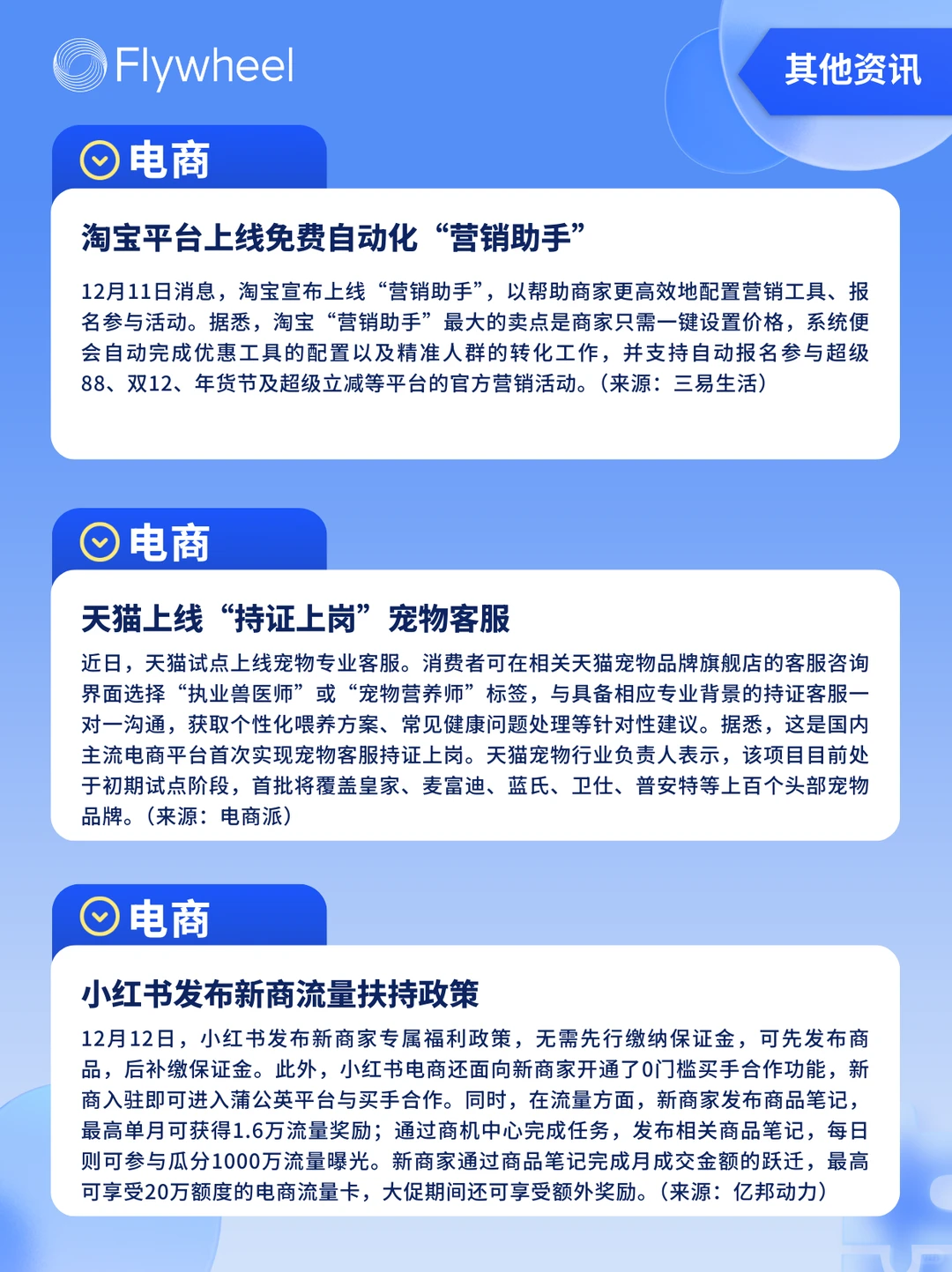 12.8-12.14丨本周快消品行业分析左滑抢先看