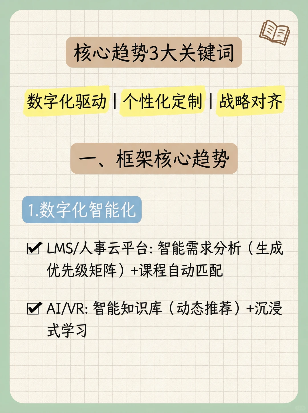 2025HR培训资料包｜课件+模板直接用