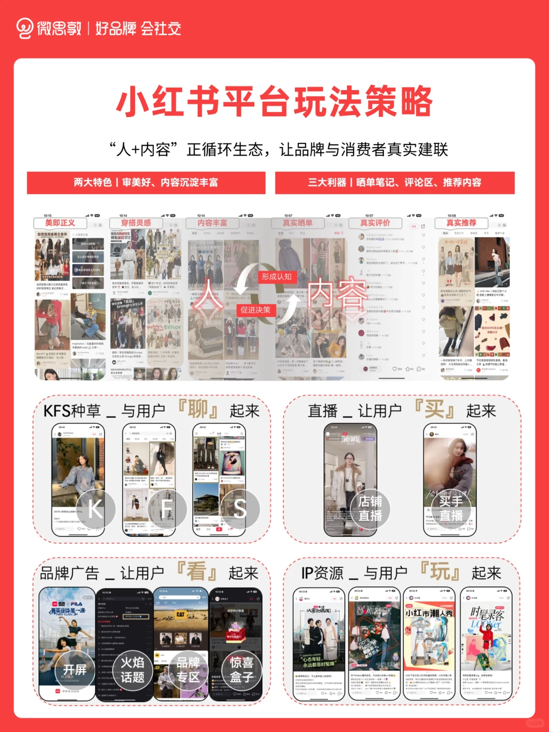 精选案例 | 服饰赛道的流量密码都在这了