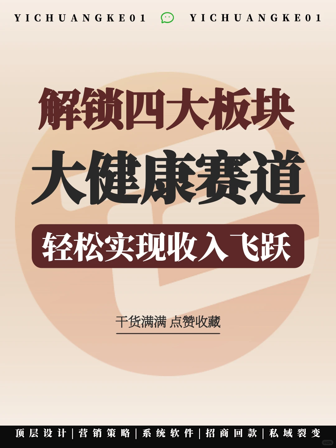 大健康赛道盈利新路径,运用四大板块策略
