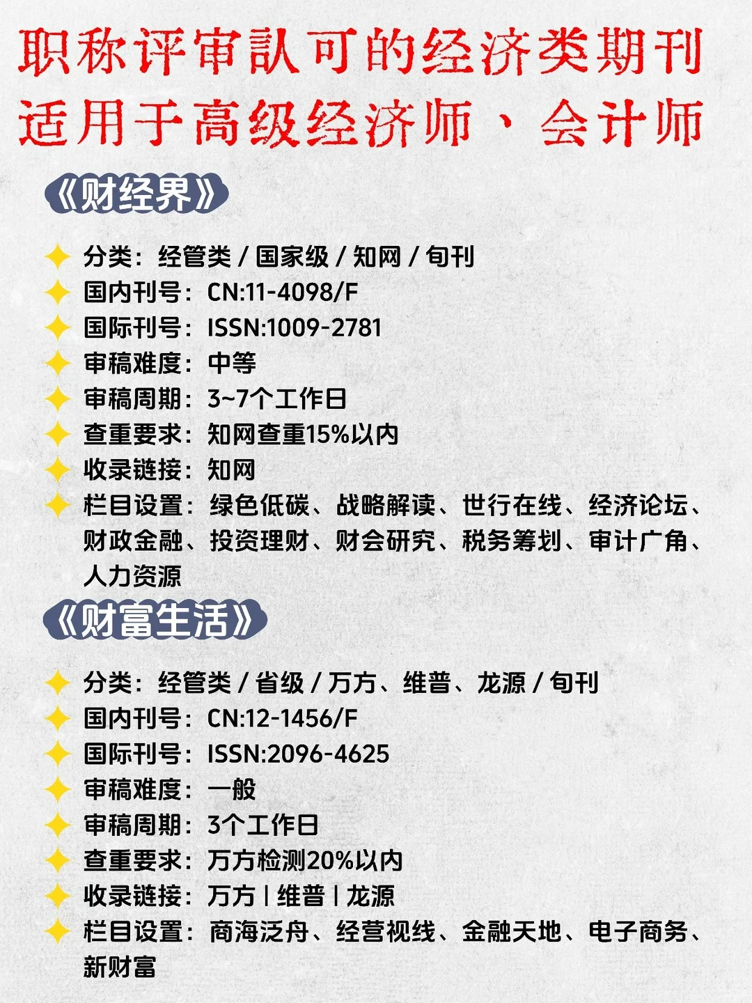 高级经济师考试过了！论文坑我替你踩过了