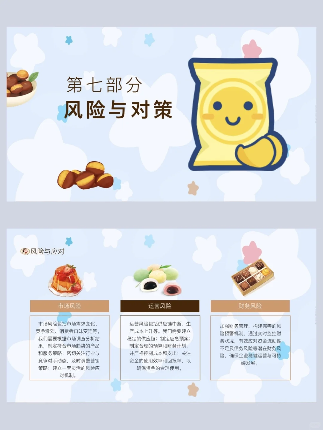 大学生创新创业中药零食项目ppt做好啦！