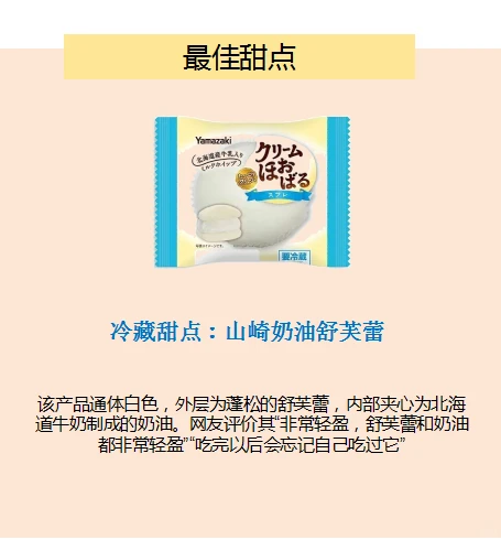 首发 | 2025年度日本零食大赏出炉