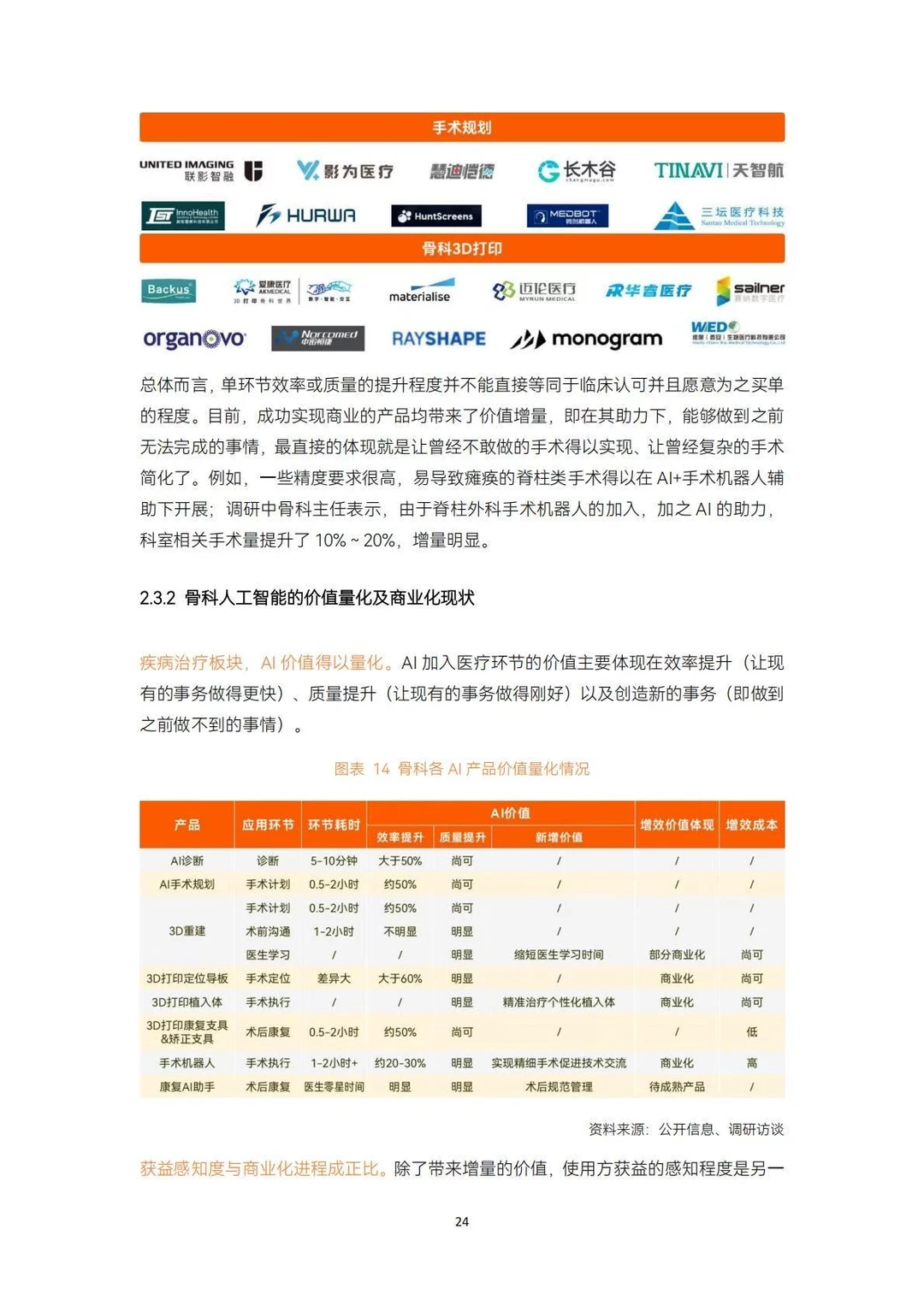 ?AI前沿｜2025医疗人工智能研究报告