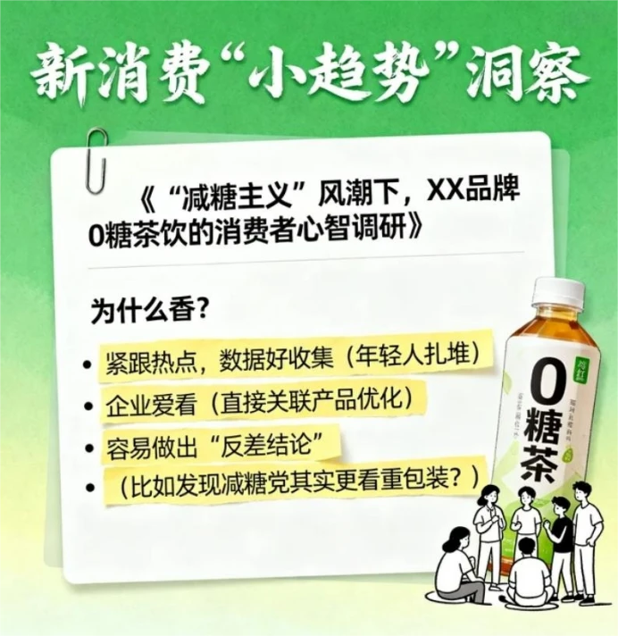 小白闭眼冲的选题天花板