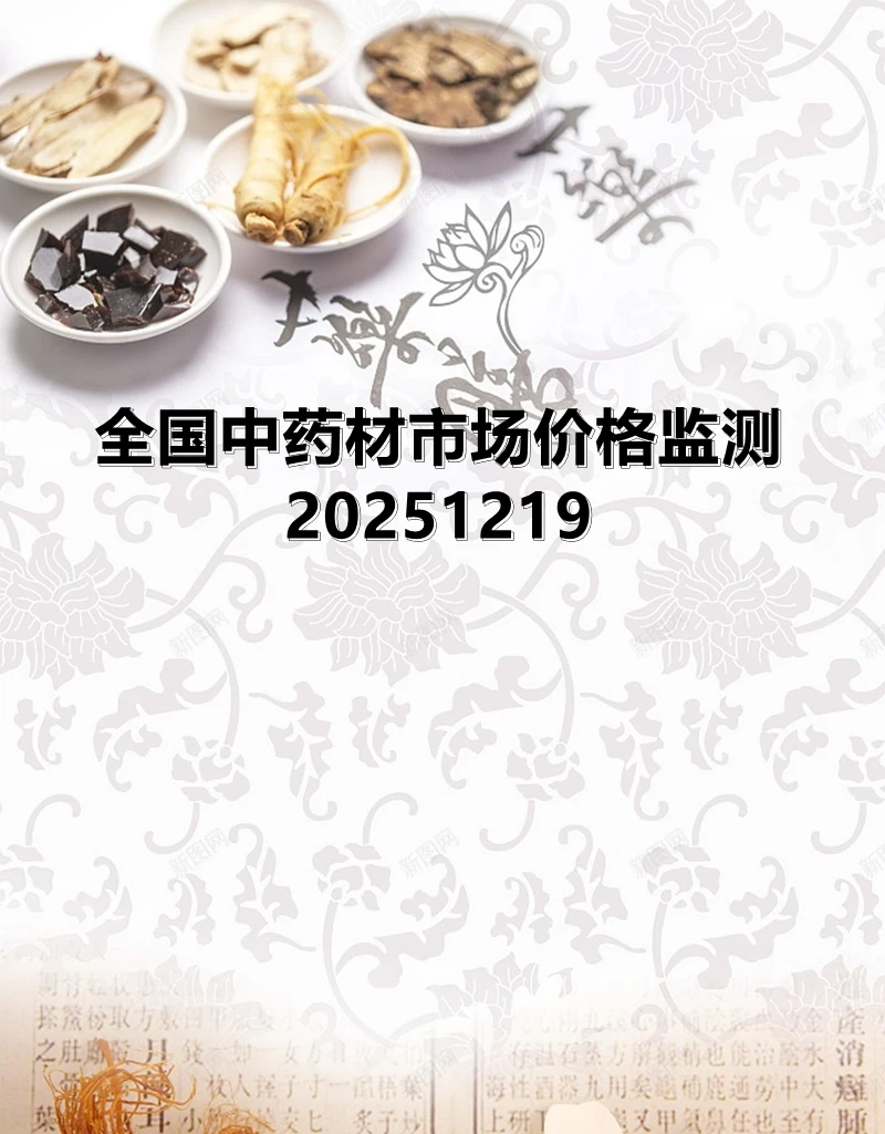 全国中药材市场价格监测20251219
