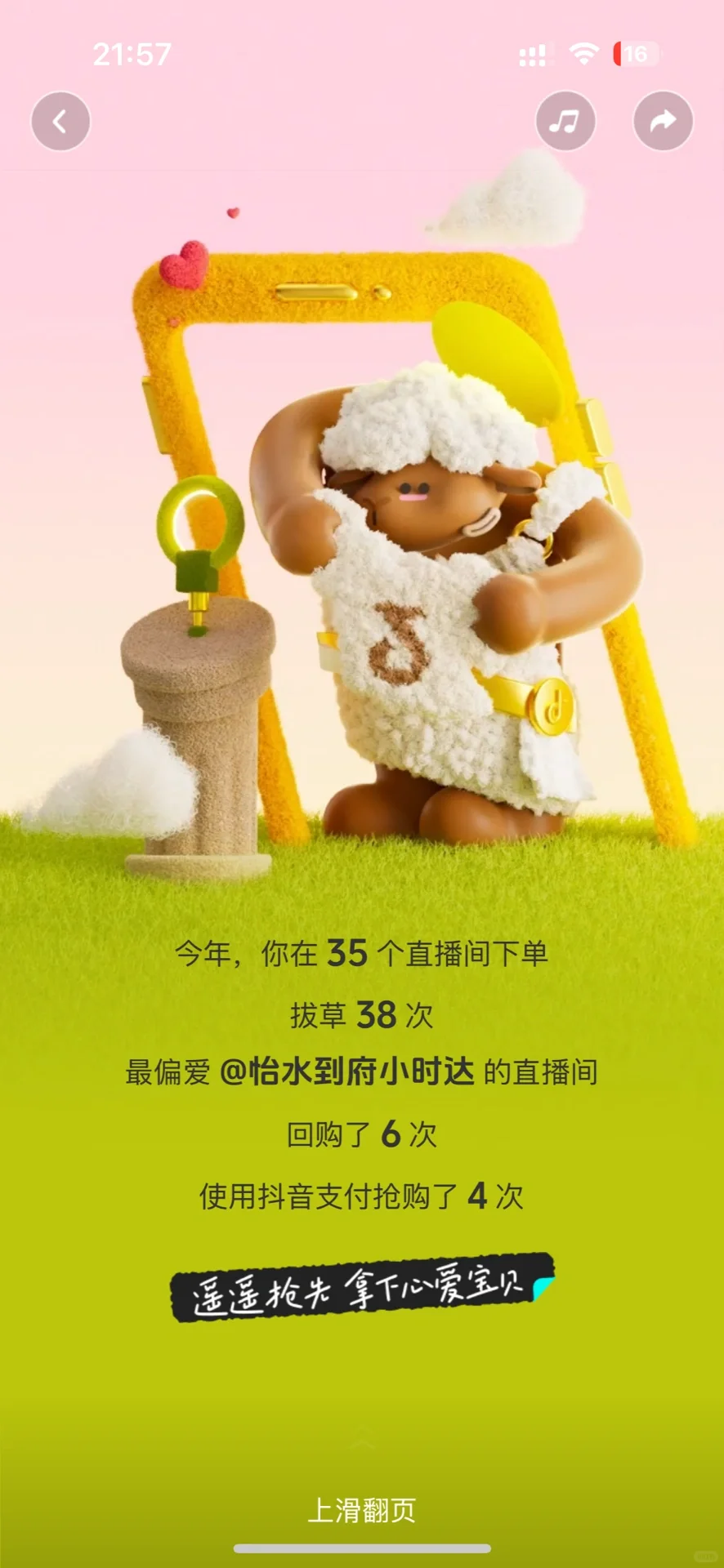 UI设计| 2024抖音年度账单