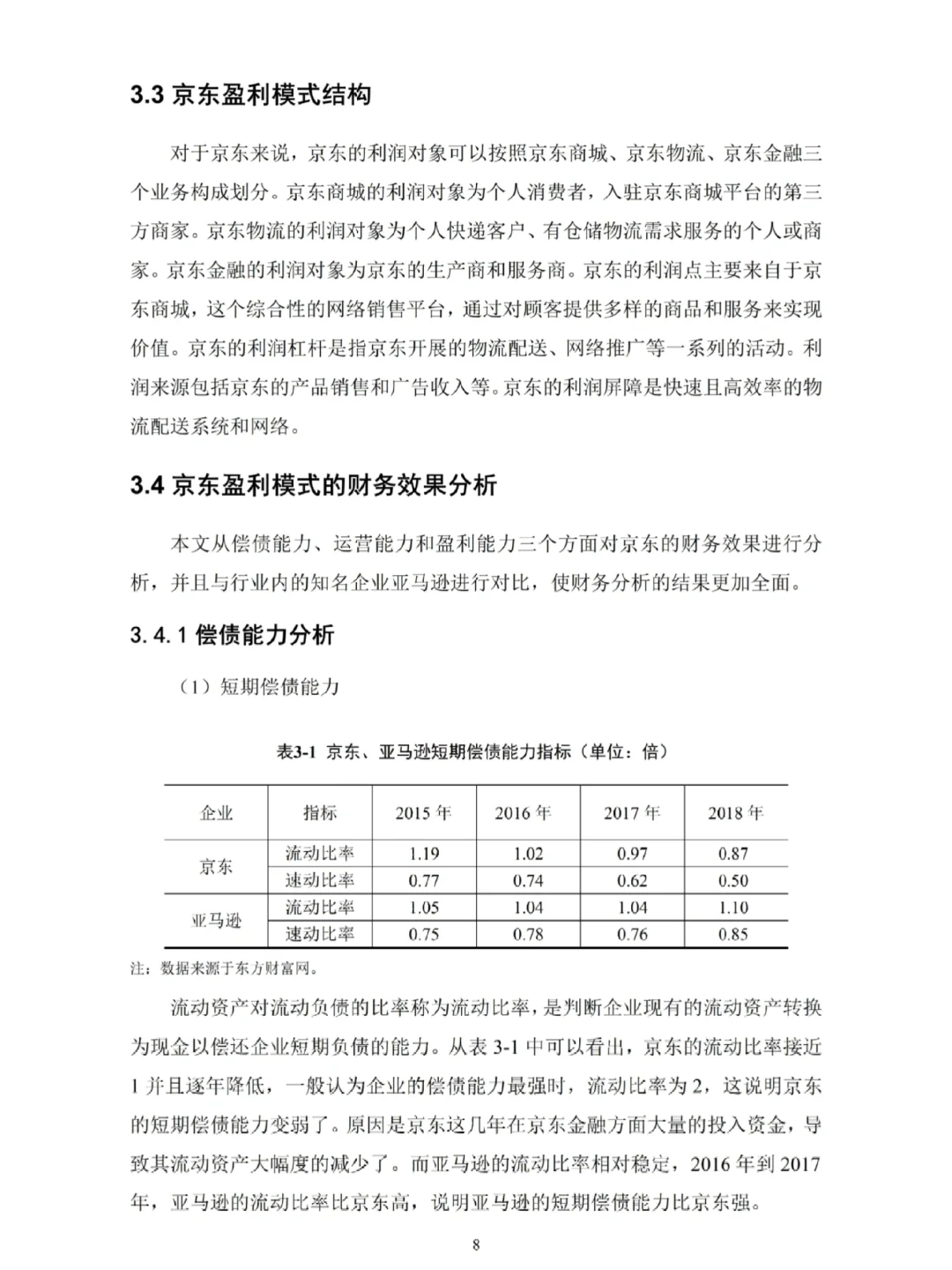 电子商务毕业论文写到这种程度就可以定稿啦