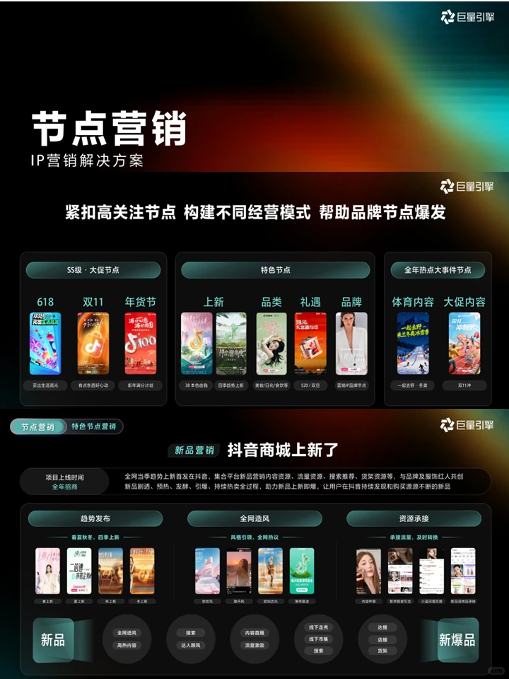 2026品牌增长双引擎：巨量营销IP通案