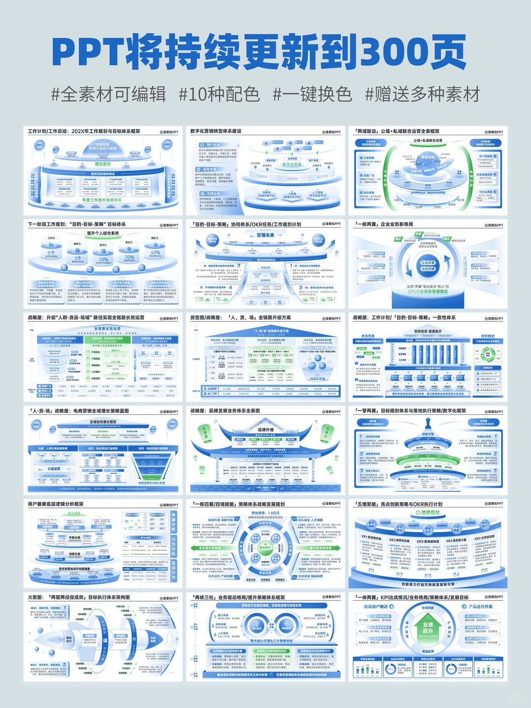 做PPT别谈灵感，我的模板就是灵感的坐标系