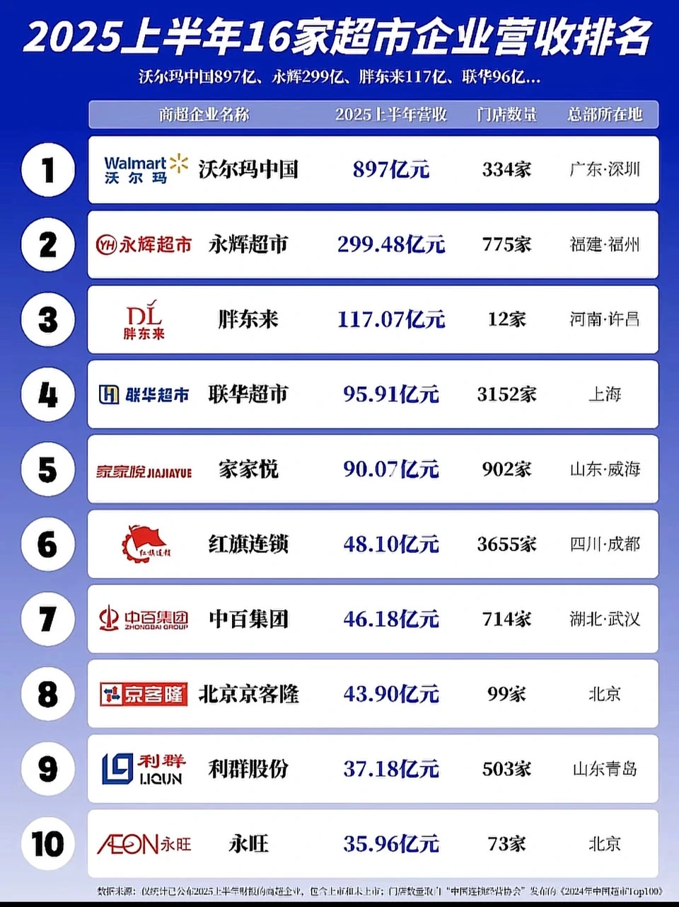 这就是男性消费力和女性消费力的差距