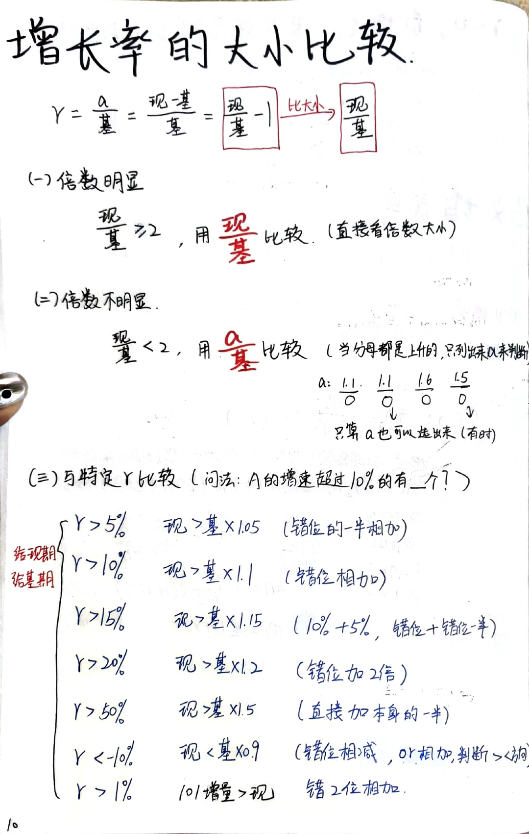 增长率比较大小
