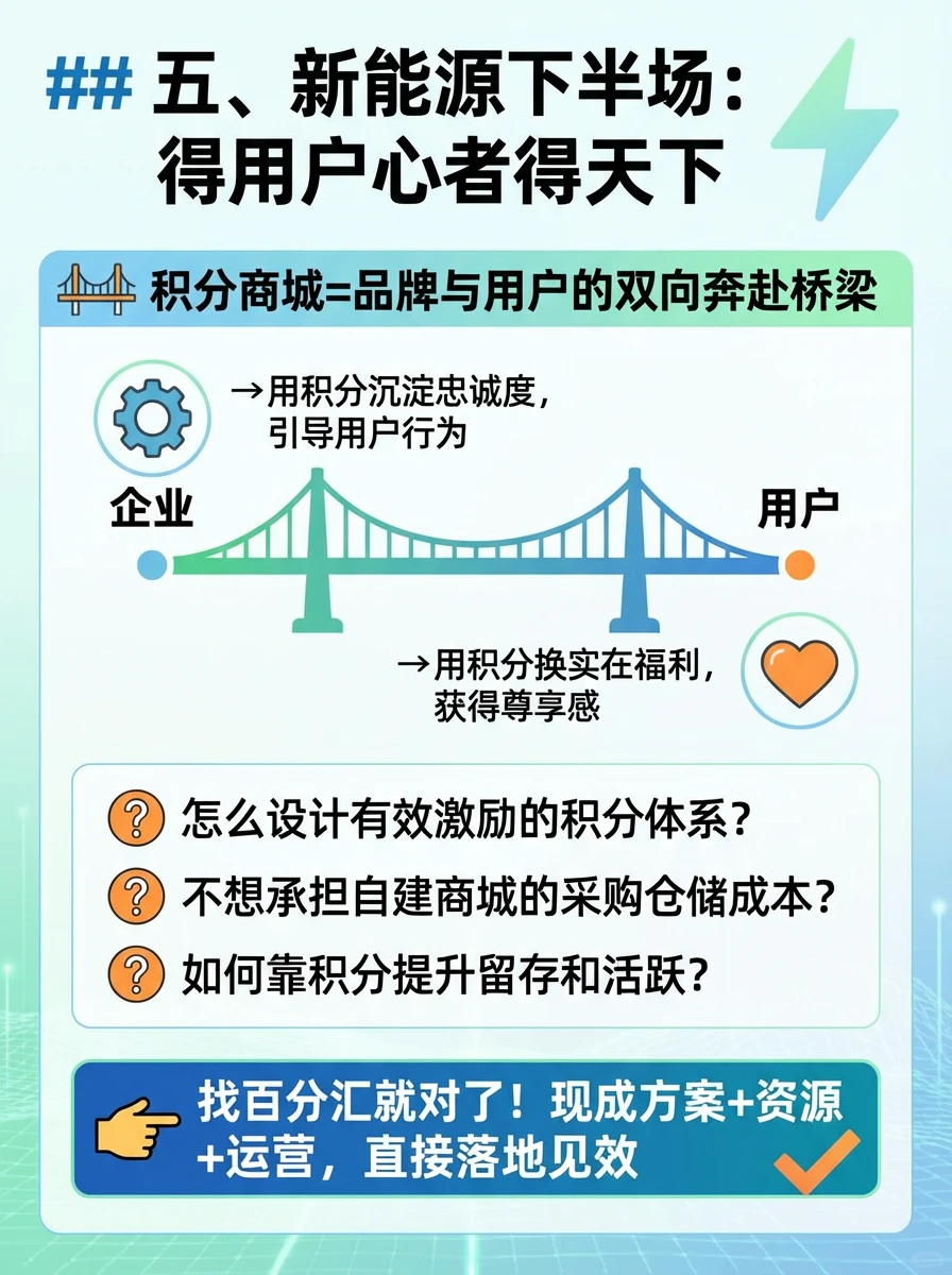 B端必看｜新能源下半场，如何让用户复购？