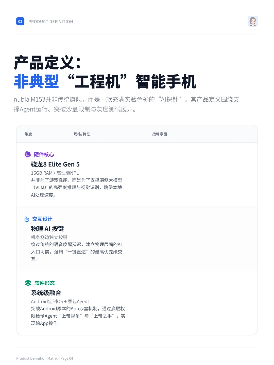 100个AI产品分析之豆包Agent（附pdf）