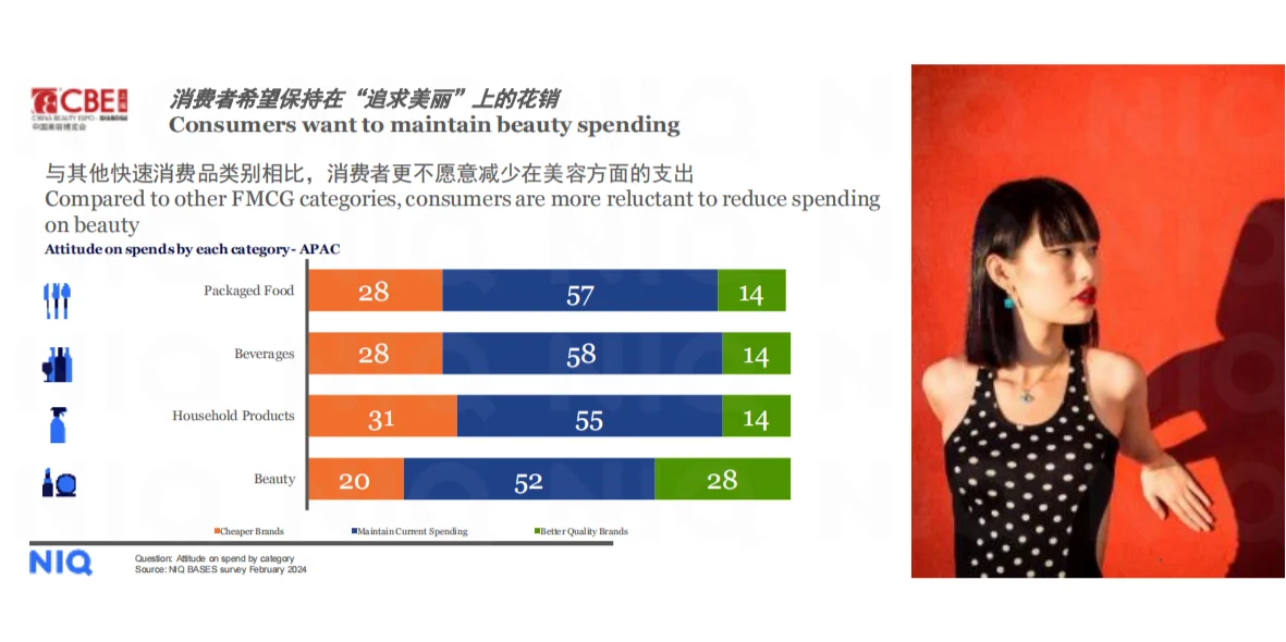 2025年美妆个护行业趋势报告