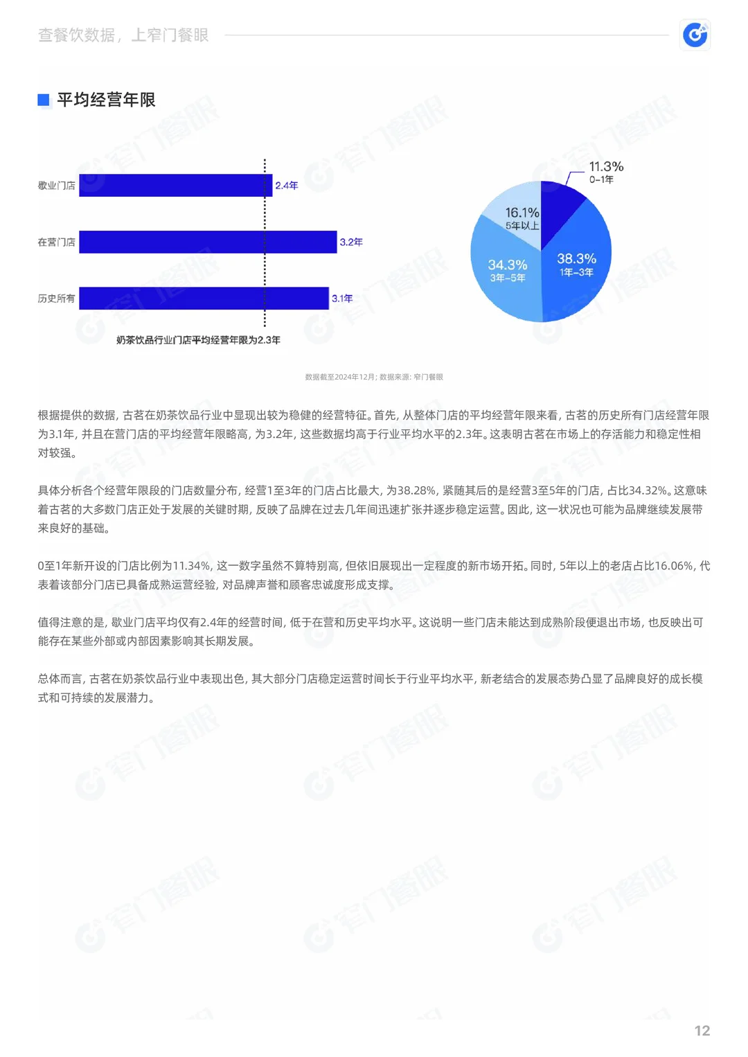 古茗2024品牌年终报告